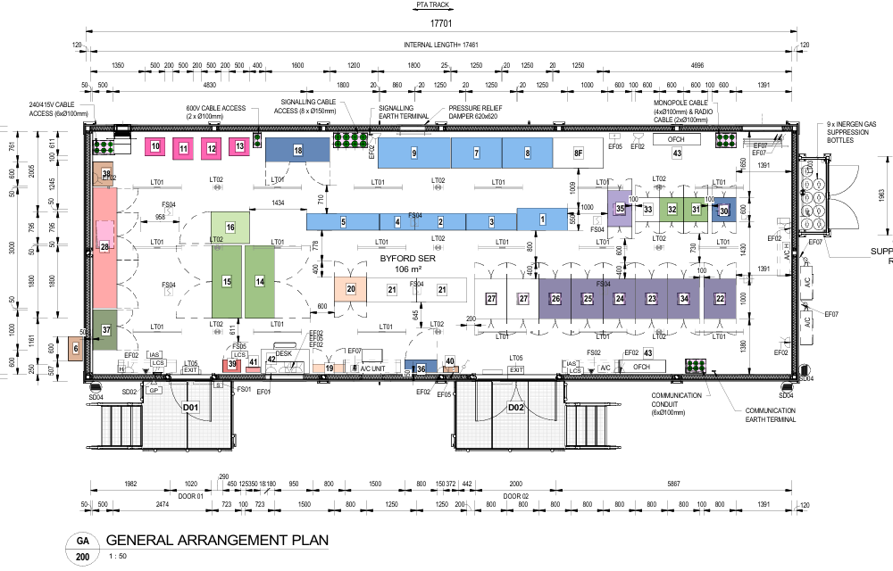 Overview of rail infrastructure upgrades between Byford and Mundijong for a major signalling and communication project in Perth’s south-east