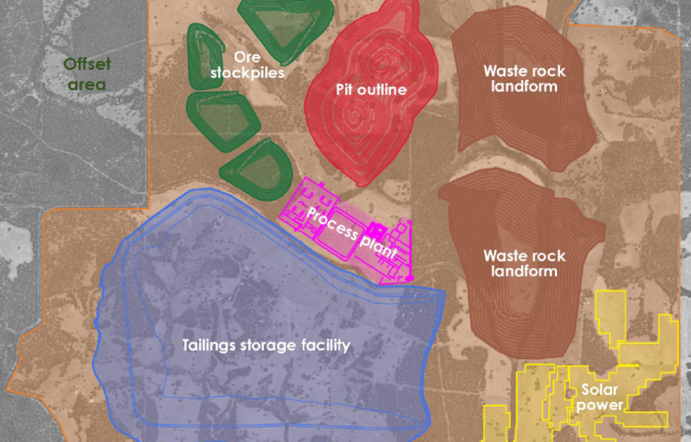 A large-scale open pit critical minerals mining project in Western Australia is advancing through pre-feasibility with planned mining, processing, power, water and logistics infrastructure.