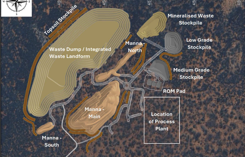 Proposed site layout showing the Manna open pits, ROM pad, stockpiles, integrated waste landform and processing plant location.